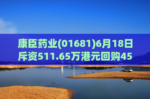康臣药业(01681)6月18日斥资511.65万港元回购45.5万股
