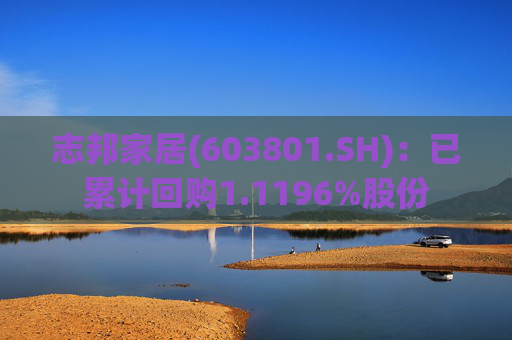 志邦家居(603801.SH)：已累计回购1.1196%股份