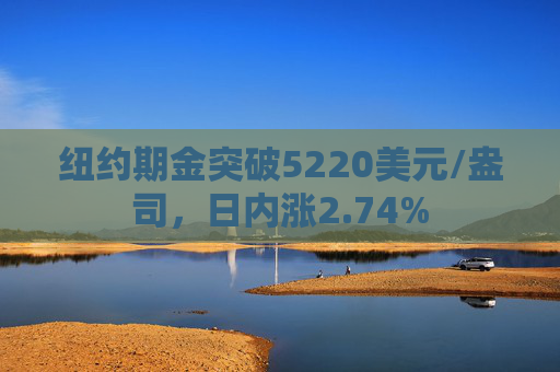 纽约期金突破5220美元/盎司，日内涨2.74%  第1张