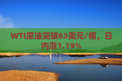 WTI原油突破63美元/桶，日内涨1.19%