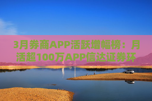 3月券商APP活跃增幅榜：月活超100万APP信达证券环比增幅最高 华西证券最低