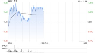 李宁拟委聘安永会计师事务所为新任核数师