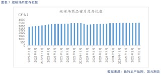 【生猪半年报】供给端持续施压 季节性反弹可期