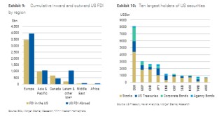 特朗普“大漂亮”法案中埋着“资本税地雷”，大摩：参议院若不澄清，市场将面临冲击