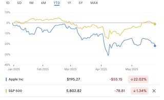 特朗普威胁向外国产智能手机征税，分析师：美国产iPhone“天方夜谭”