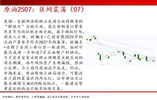 中天期货:商品指数新低后反弹 橡胶小调整