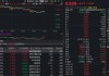 恒生科技午后翻绿！港股信息技术ETF（159131）劲涨1.33%，盘中再获资金净申购400万份