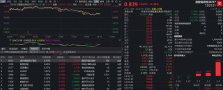 恒生科技午后翻绿！港股信息技术ETF（159131）劲涨1.33%，盘中再获资金净申购400万份
