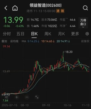 千亿巨头领益智造，重大资产重组审核被终止