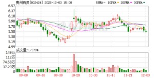 贵州百灵实控人姜伟因涉嫌内幕交易等被立案，本人发文回应