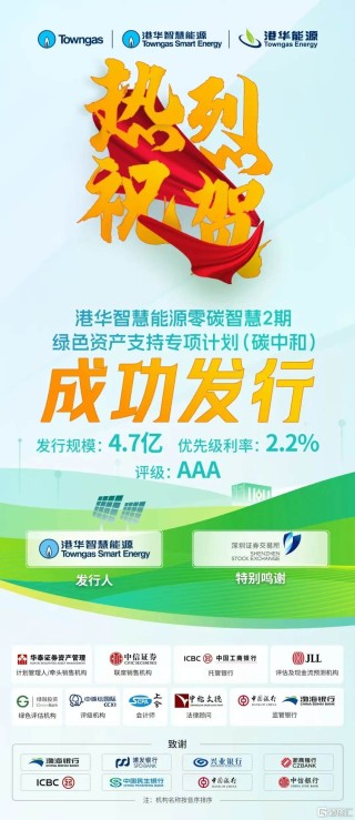 港华智慧能源“零碳智慧2期”类REITs成功发行