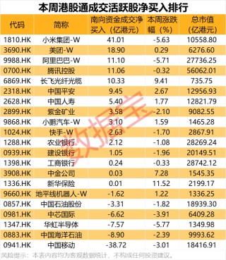 突发政策利好，资金涌入这个赛道，抢筹股出炉