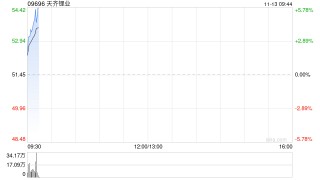 天齐锂业：智利法院驳回天齐智利的诉讼请求