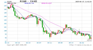 美军已抵达，接管！