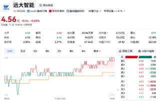 002689，将被“ST”！明日停牌！