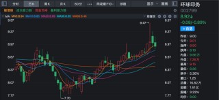 这家A股公司被子公司告上法庭，涉案金额超3亿元！什么情况？