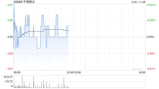 中泰证券：维持中海物业“买入”评级 业绩稳步增长 外拓能力优秀