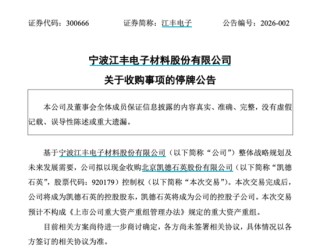 热门风口“A吃A”！300666、920179，明起停牌