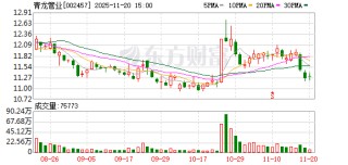 青龙管业：收到中标通知书