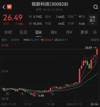 筹划重大资产重组！明起停牌