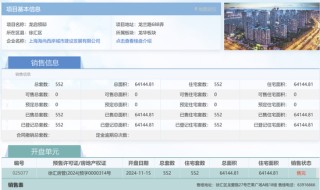 中海上海日光盘遭遇“违规降标”投诉
