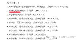 证监会认定前石家庄首富李兆廷造假上市 和刚落马的驻证监会纪检组组长王会民儿子王邦重在嘉林药业有交集