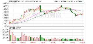 千味央厨推股东回馈活动 A股上市公司花式发放股东福利