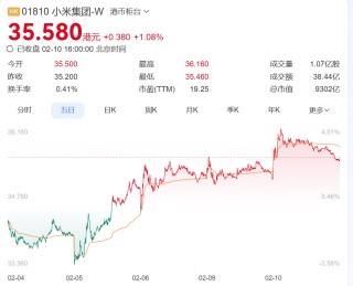 雷军宣布：初代SU7已停产，卖了超36万辆！新SU7门把手已提前符合新国标，电机、电池、底盘等均获升级，春节前陆续进店