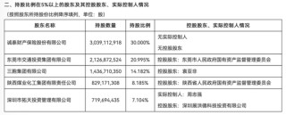 副总跳级任董事长再添一例！何六艺拟掌舵，幸福人寿遗留问题挑战重重