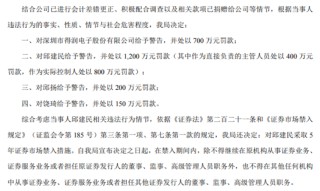 两份罚单，两人辞职：ST得润、ST百灵双双收行政处罚决定书