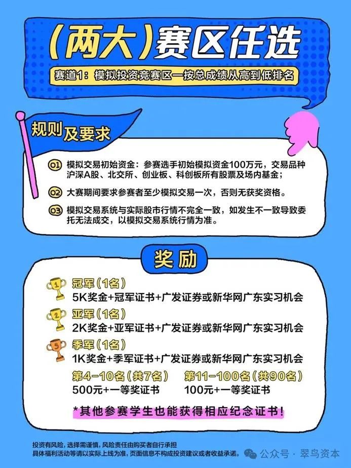 中国年轻人炒股炒基意兴阑珊？药方来了！  第2张