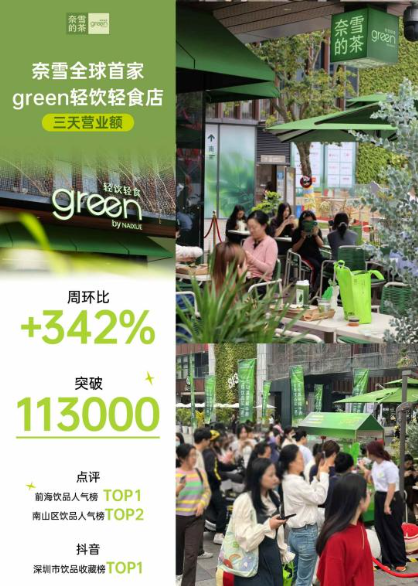 奈雪的茶发布2024年业绩公告：全年营收近50亿 持续聚焦Green健康战略  第4张