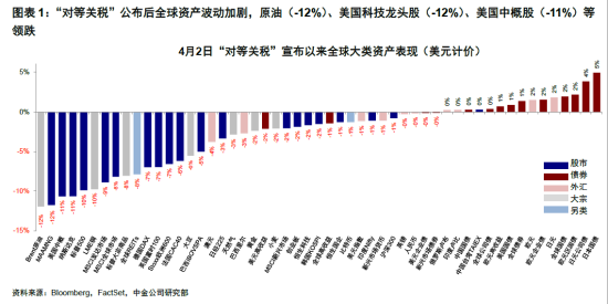 ETF日报：优质猪企配置价值凸显，且板块处于机构持仓低位，关注养殖ETF  第1张