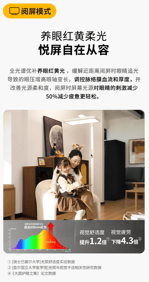 从 “光谱稳定” 到 “护眼靠谱”：柯达白泽系列护眼大路灯闪亮第25届COOC展  第7张