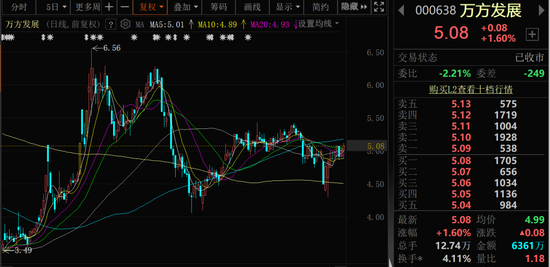 000638，或披星戴帽  第1张