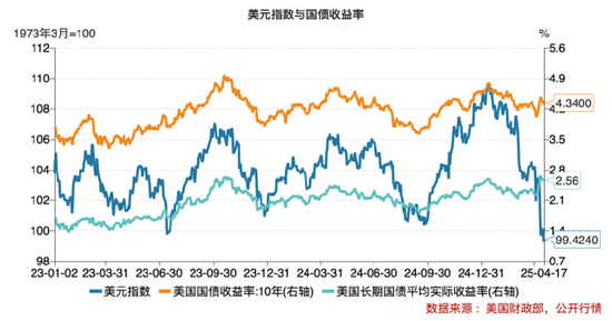 美国经济警报拉响！究竟有哪些隐藏的“经济地雷”？  第4张