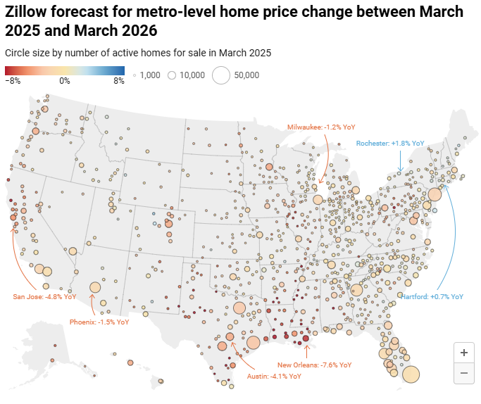 Zillow“多翻空”，美国楼市要凉？  第1张