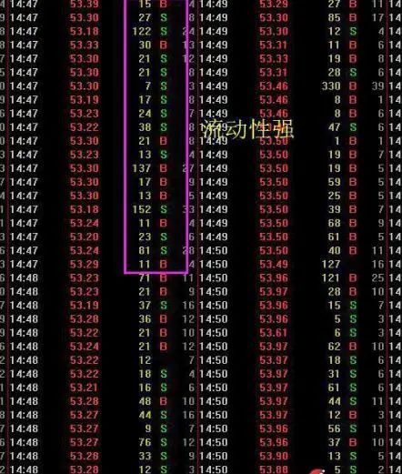 市场上大部分正在亏损的股民都不知道，“换手率超过45%”意味着什么？越看越惊心动魄  第2张
