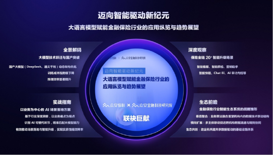 2025保险科技峰会启幕：众安信科发布最新白皮书，携手中移金科揭牌AI+保险联合实验室  第1张