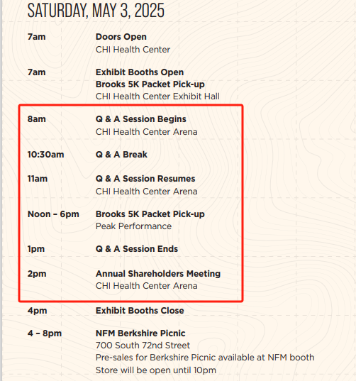 “股神”绝唱？伯克希尔史上最重要股东大会来了，市场最关心巴菲特说什么  第1张