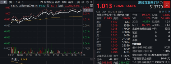 “AI双子星”节前大涨收尾！4月决断之后，5月还看AI？  第3张