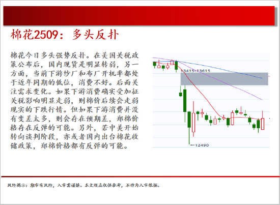 中天期货:原油回补缺口 棕榈继续下行  第12张