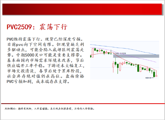中天期货:原油回补缺口 棕榈继续下行  第17张