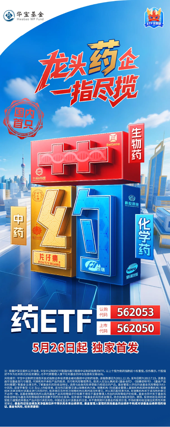 巨额大单持续发酵，制药板块再拉升！康弘药业涨停，神州细胞飙升7%！国内首只“药ETF”即将发售  第2张