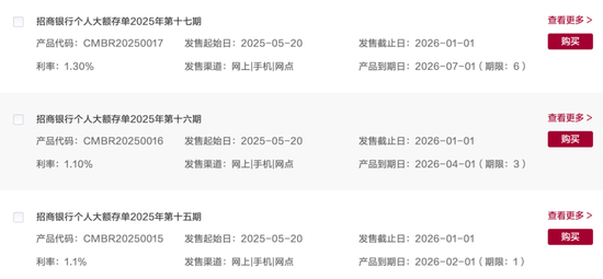 最新！跌破1%  第4张