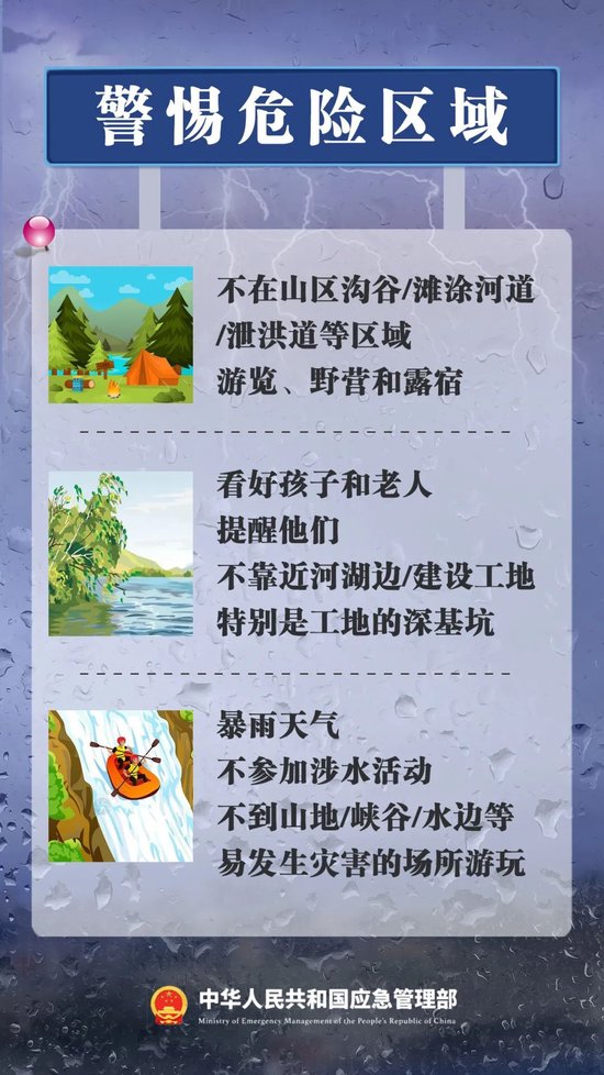 特大暴雨！或破历史极值！紧急提醒  第8张