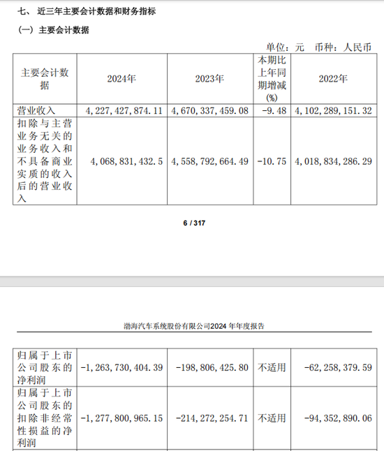 A股重大资产重组，停牌！  第3张
