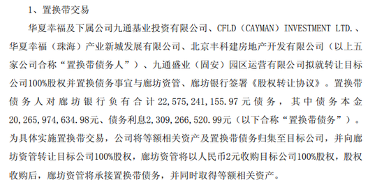 廊坊银行“清算”华夏幸福  第5张