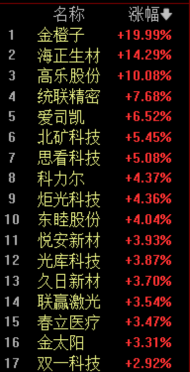 新店被黄牛买光？杭州一泡泡玛特开业2小时就关闭，有人排队4小时，炒家从茅台转到Labubu！公司股价巨震  第5张