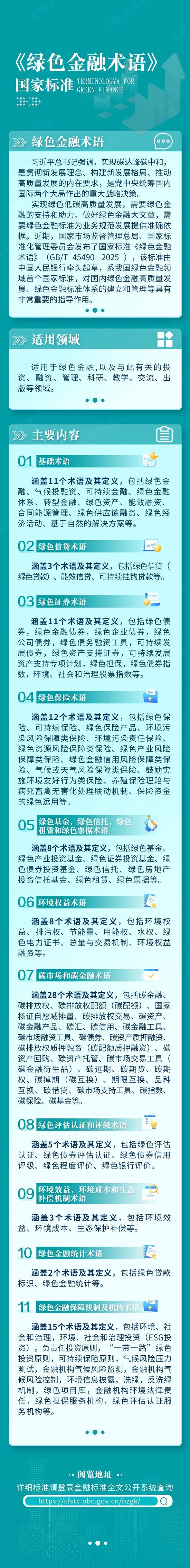 《绿色金融术语》国家标准发布  第1张